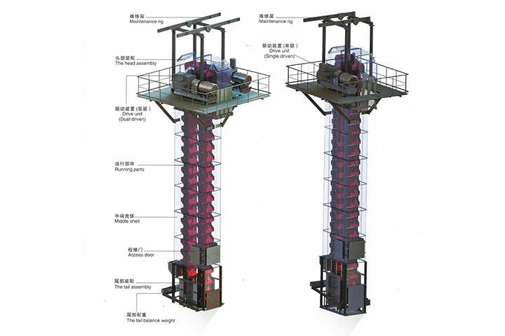 NSE high speed plate chain bucket hoist